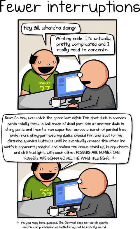 Oatmeal - Working from home