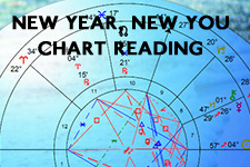 New Year, New You Chart Reading